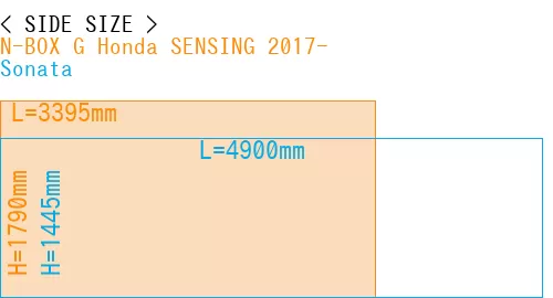 #N-BOX G Honda SENSING 2017- + Sonata
